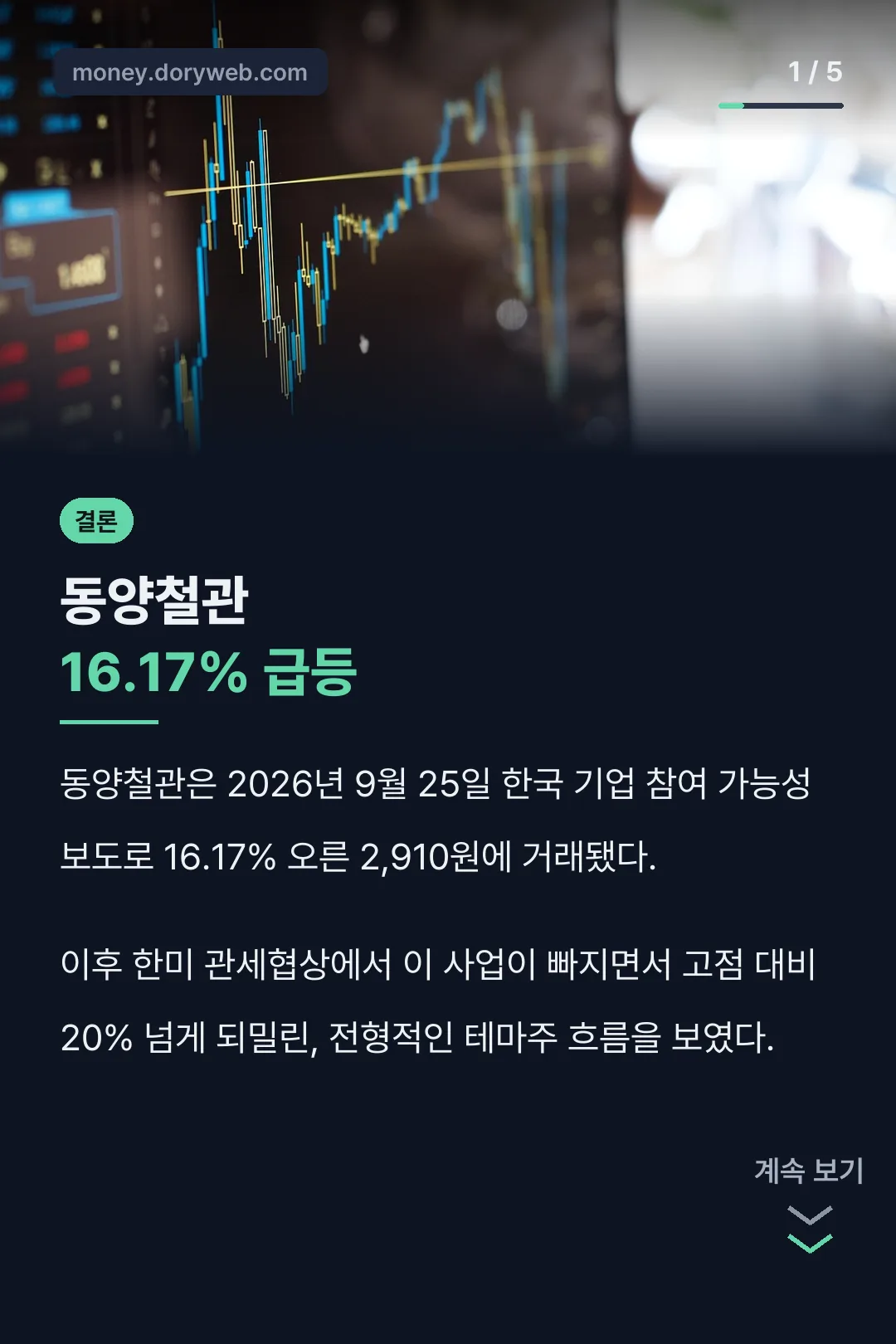 동양철관 주가 변동 결론