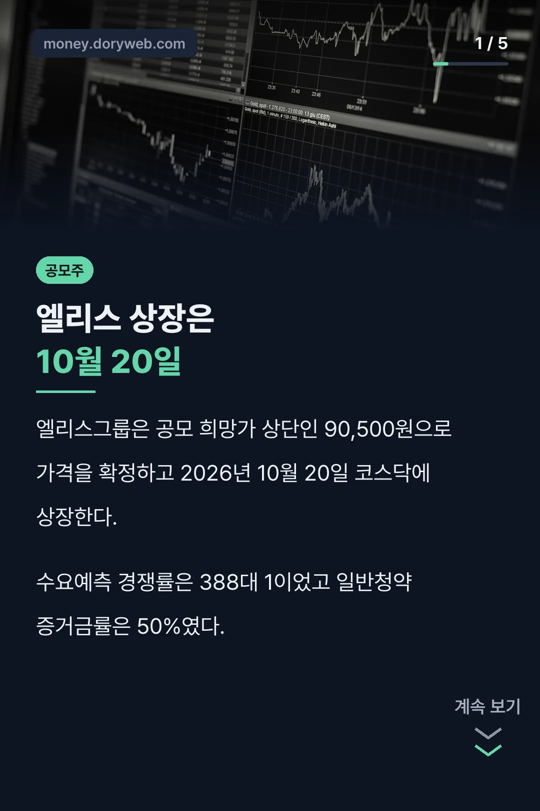 엘리스 상장 10월 20일