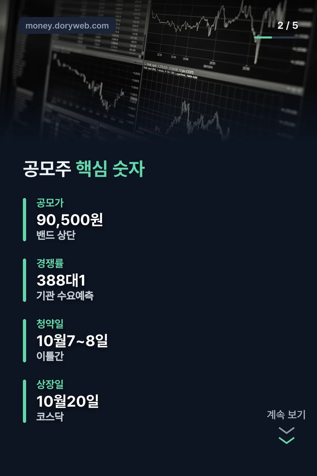 공모주 핵심 숫자