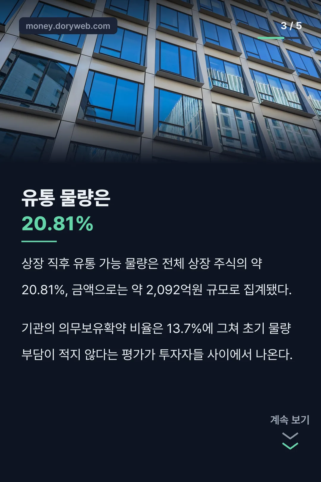 유통 물량 20.81%
