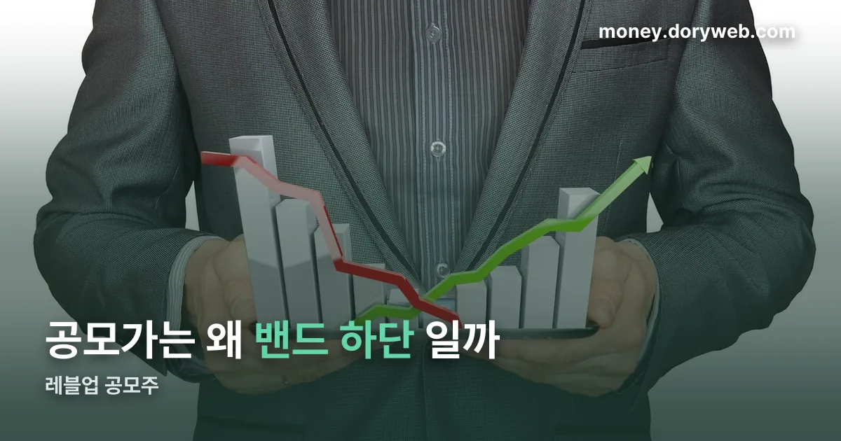 레블업 공모주 정리 썸네일