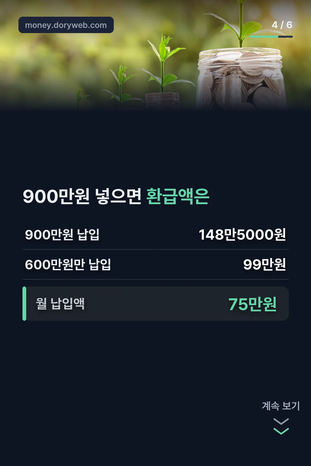 900만원 환급액 예시