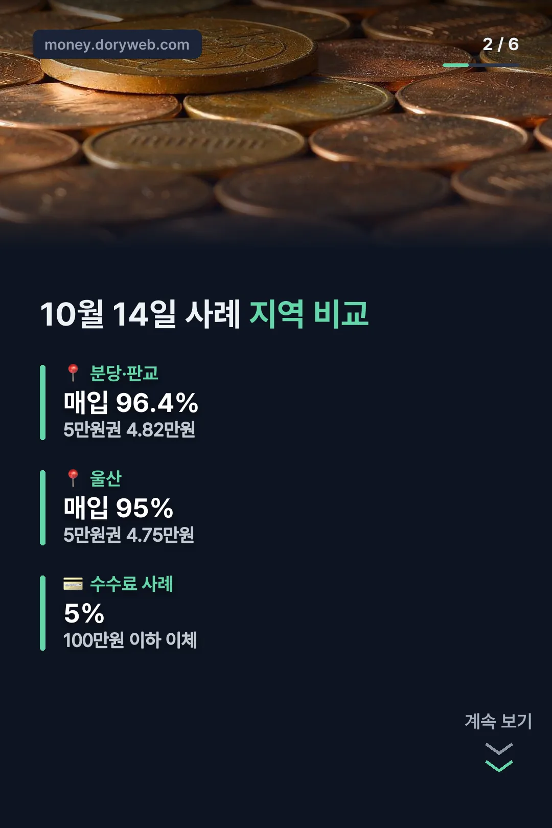 10월 14일 지역 비교
