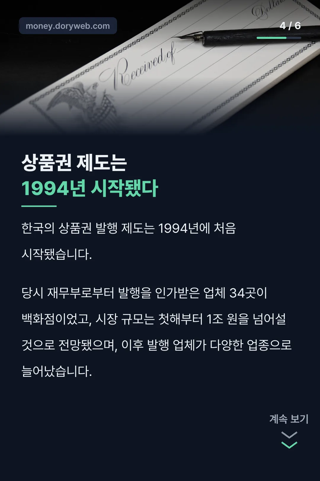 상품권 1994년 발행 역사