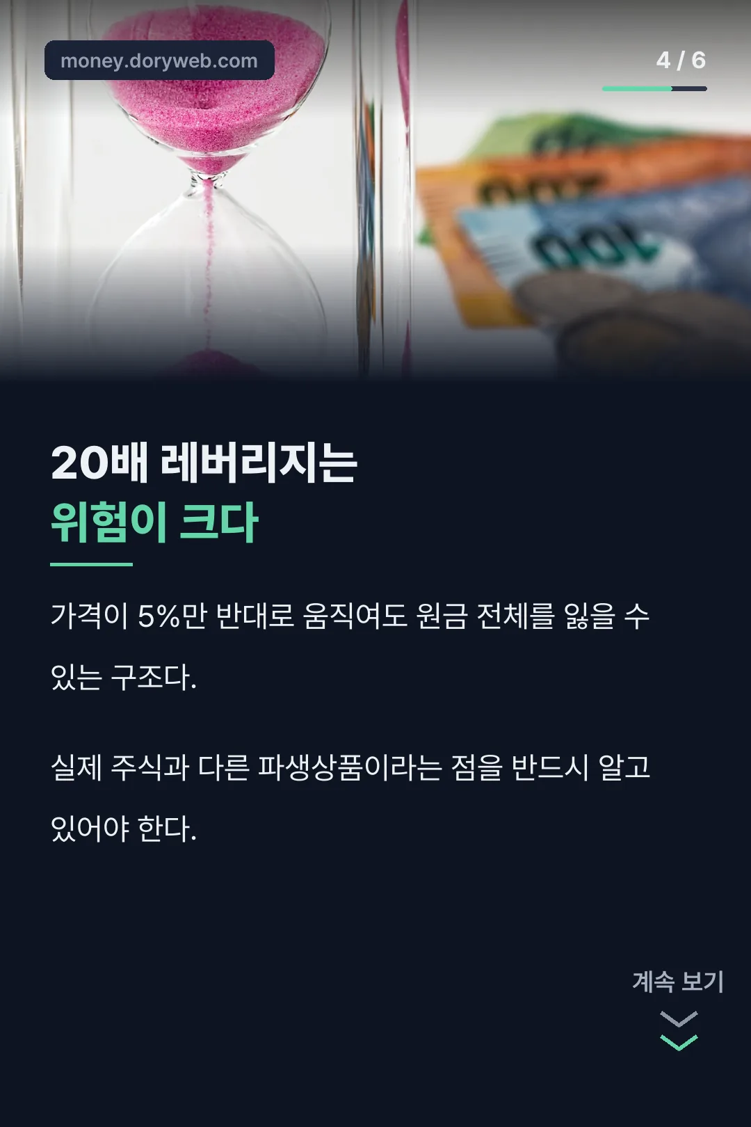 레버리지 위험