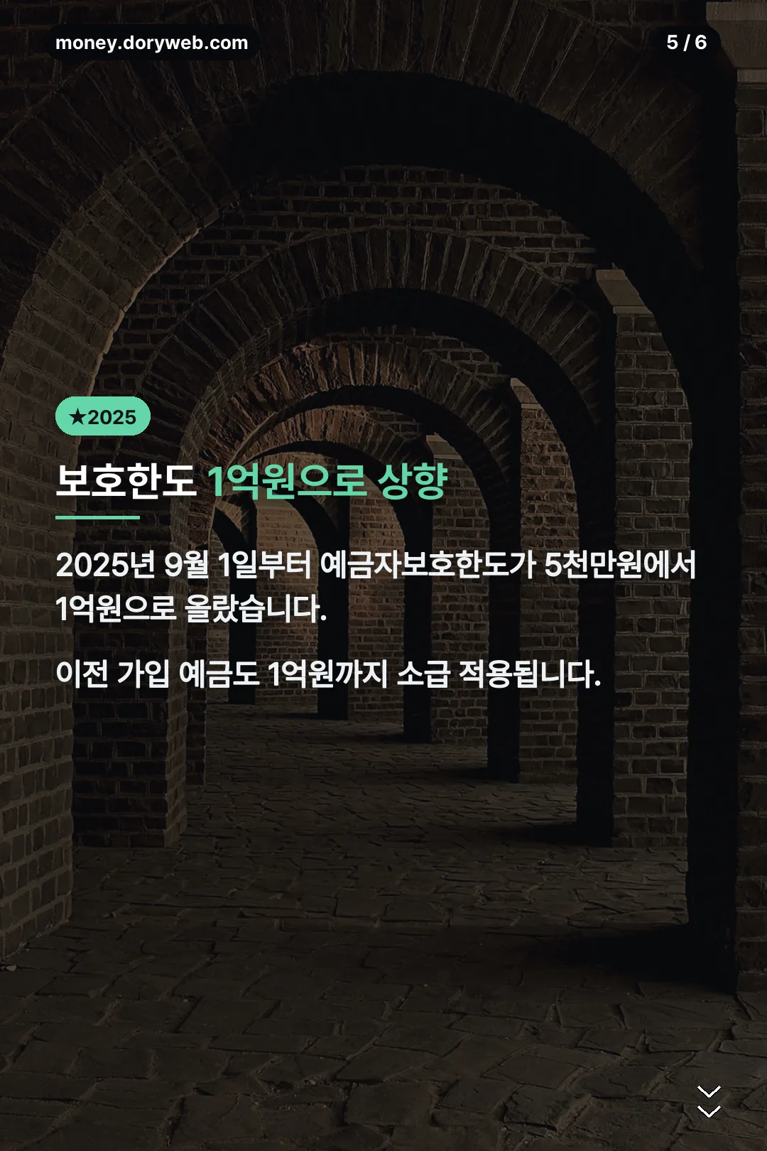 예금자보호한도 2025