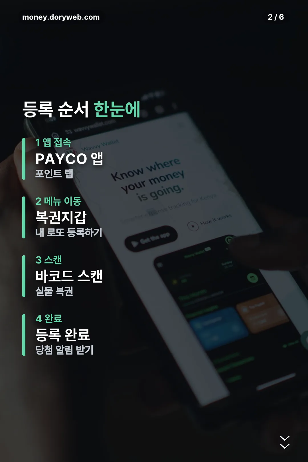 등록 순서 한눈에
