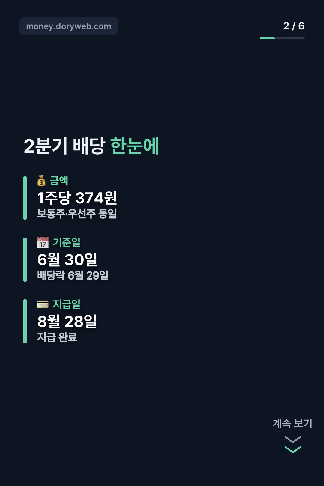 배당 핵심 요약