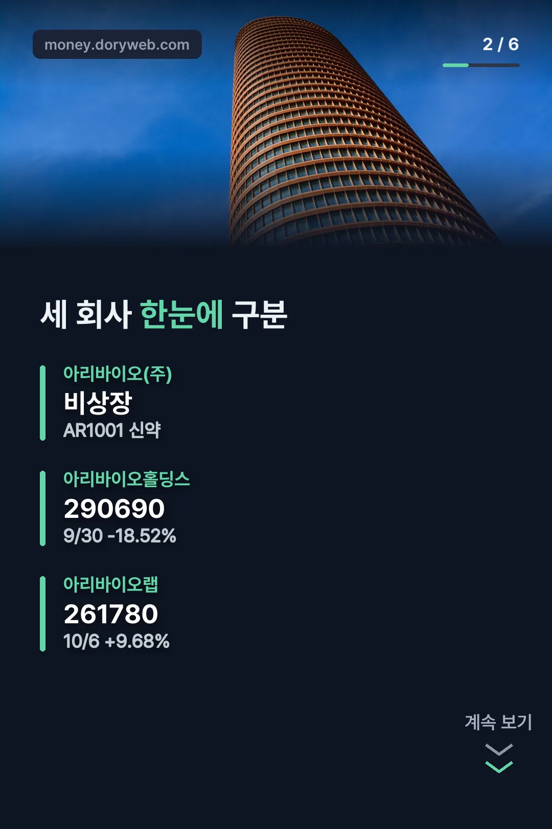 세 회사 비교표