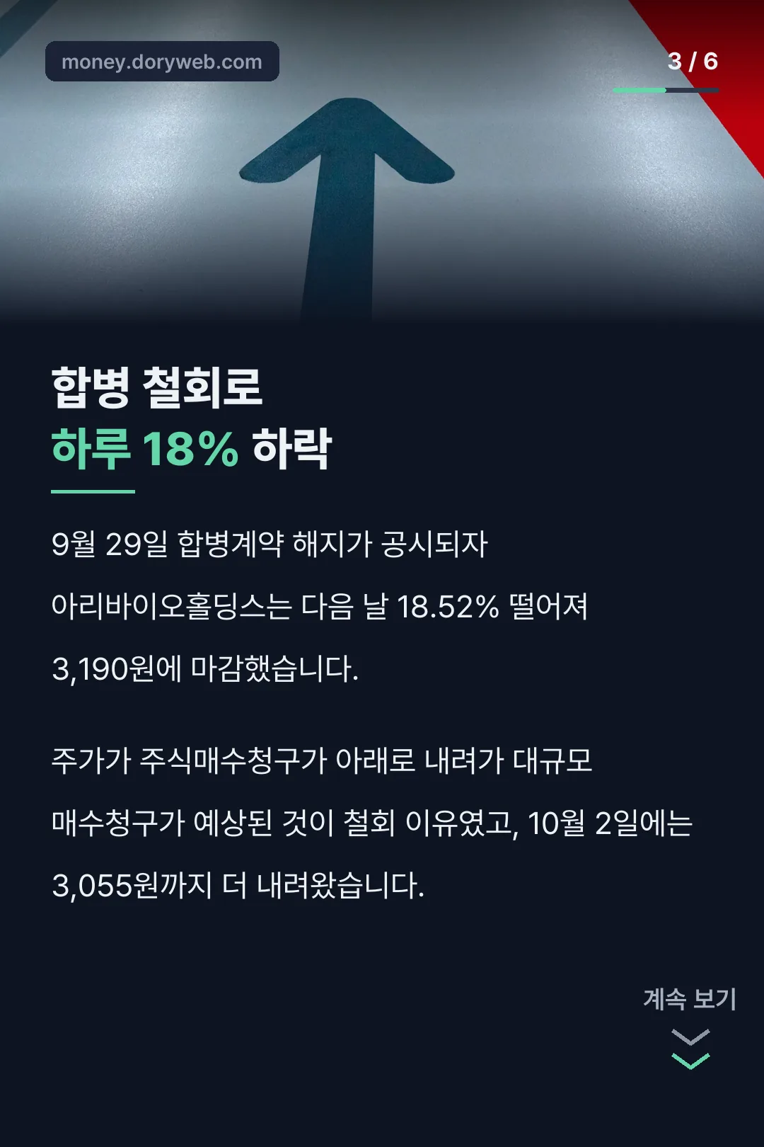 합병 철회 하락폭