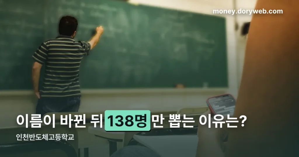 인천반도체고등학교 — 2026학년도 3개 학과 138명, 전형 2단계까지 정리