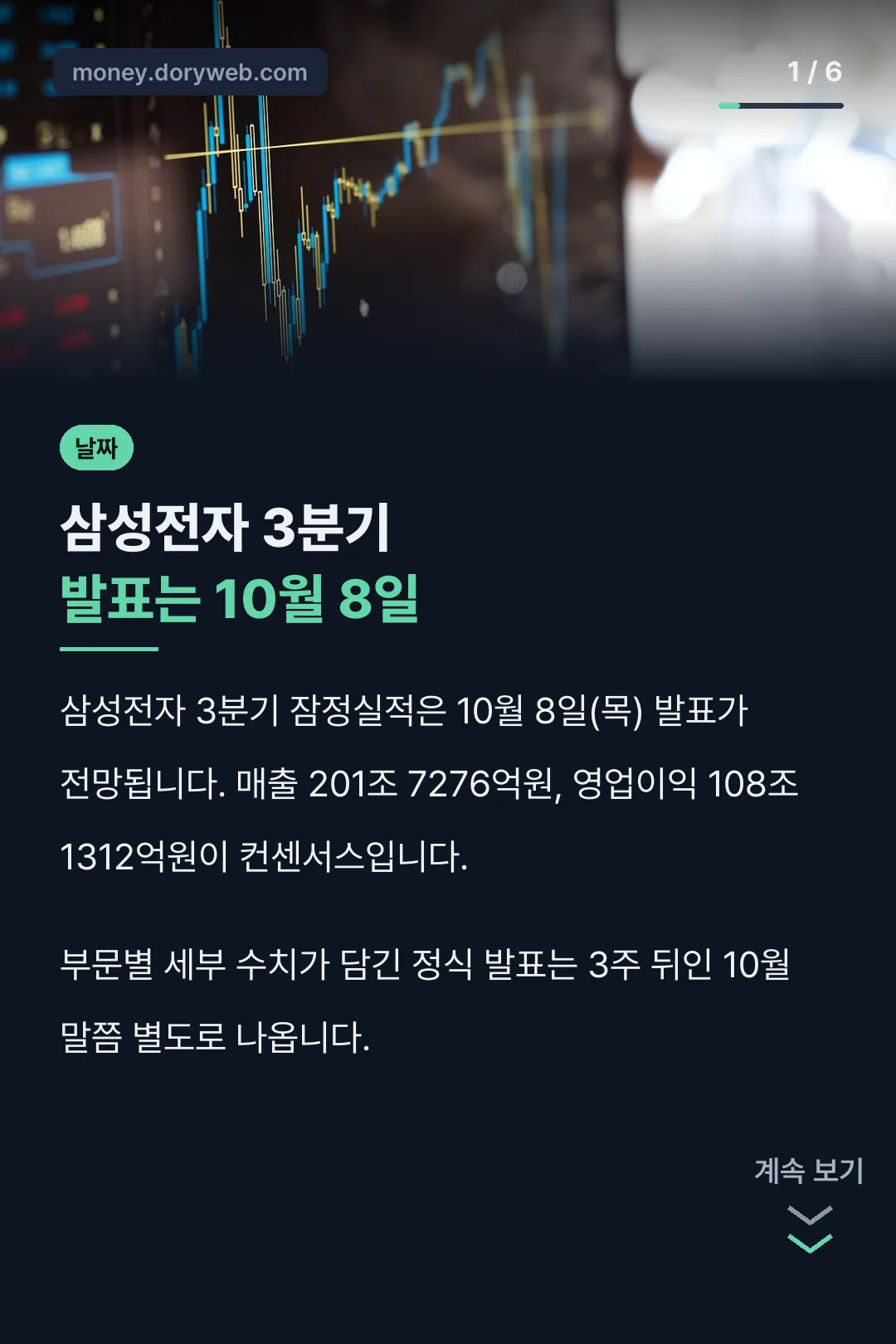 삼성전자 3분기 실적발표 날짜 표지