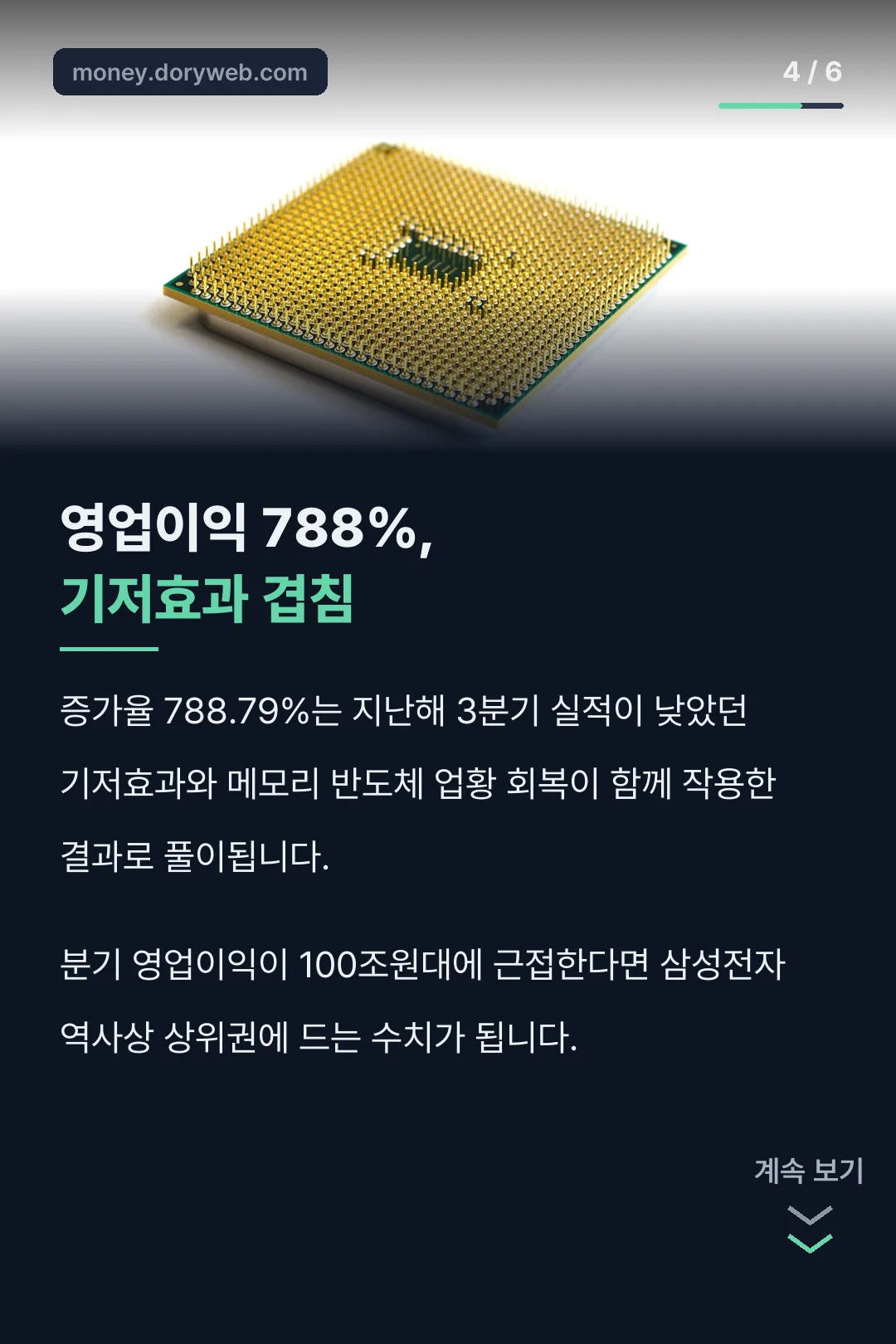 영업이익 급증 배경