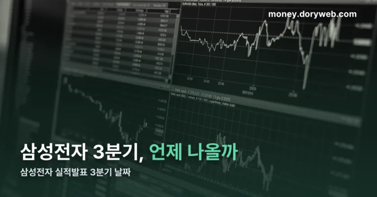 삼성전자 실적발표 3분기 날짜 정리 썸네일
